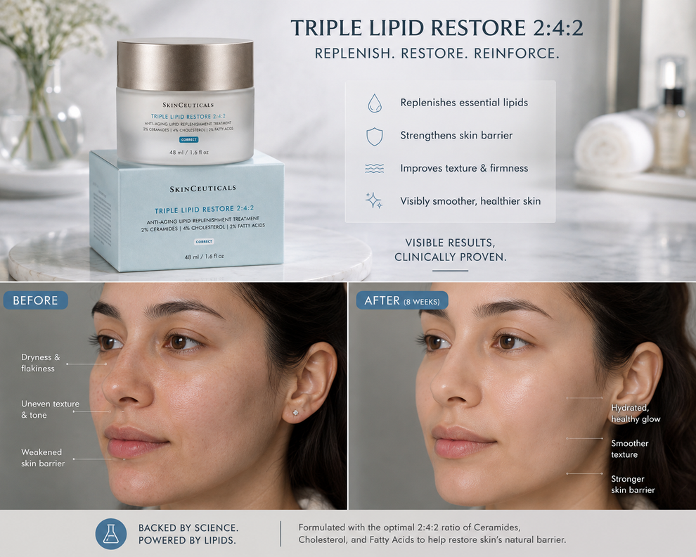 SkinCeuticals Triple Lipid Restore 2:4:2 Anti-Aging Cream 48ml 1.6oz – Lipid-Rich Moisturizer | Luxeora Shop