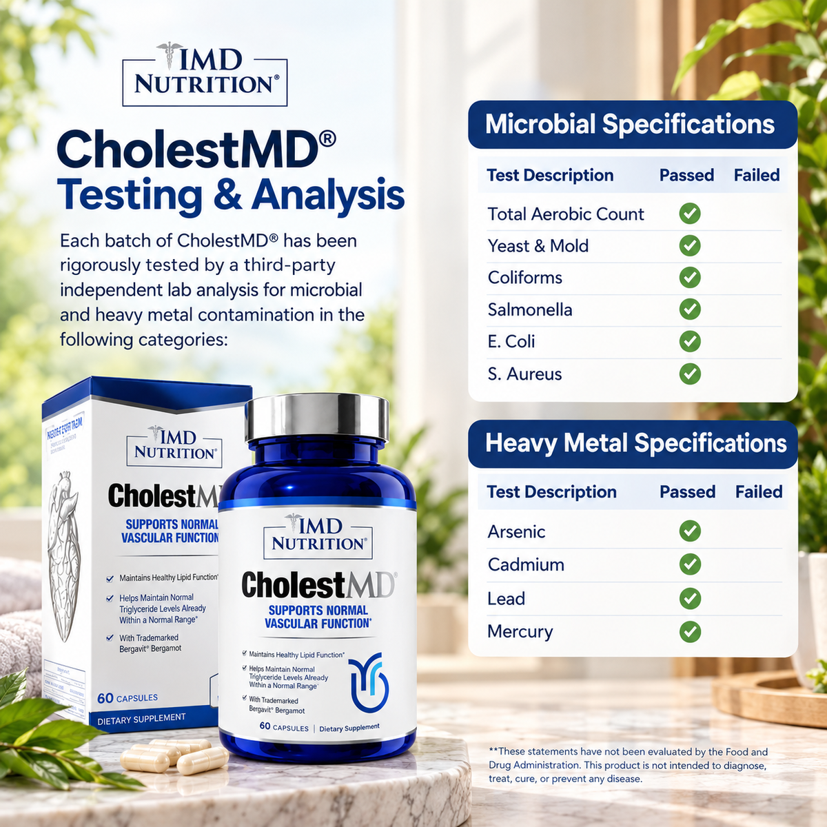 CholestMD Cholesterol & Heart Health Support 60 Capsules – Normal Vascular Function | Luxeora Shop