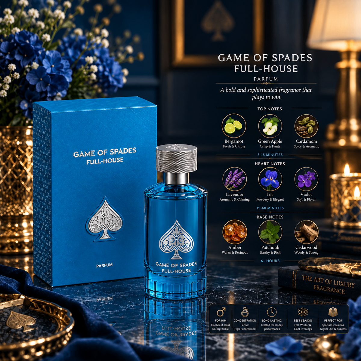 Game of Spades Full-House Parfum by Jo Milano Paris 3.4 oz / 100 ml – New Sealed