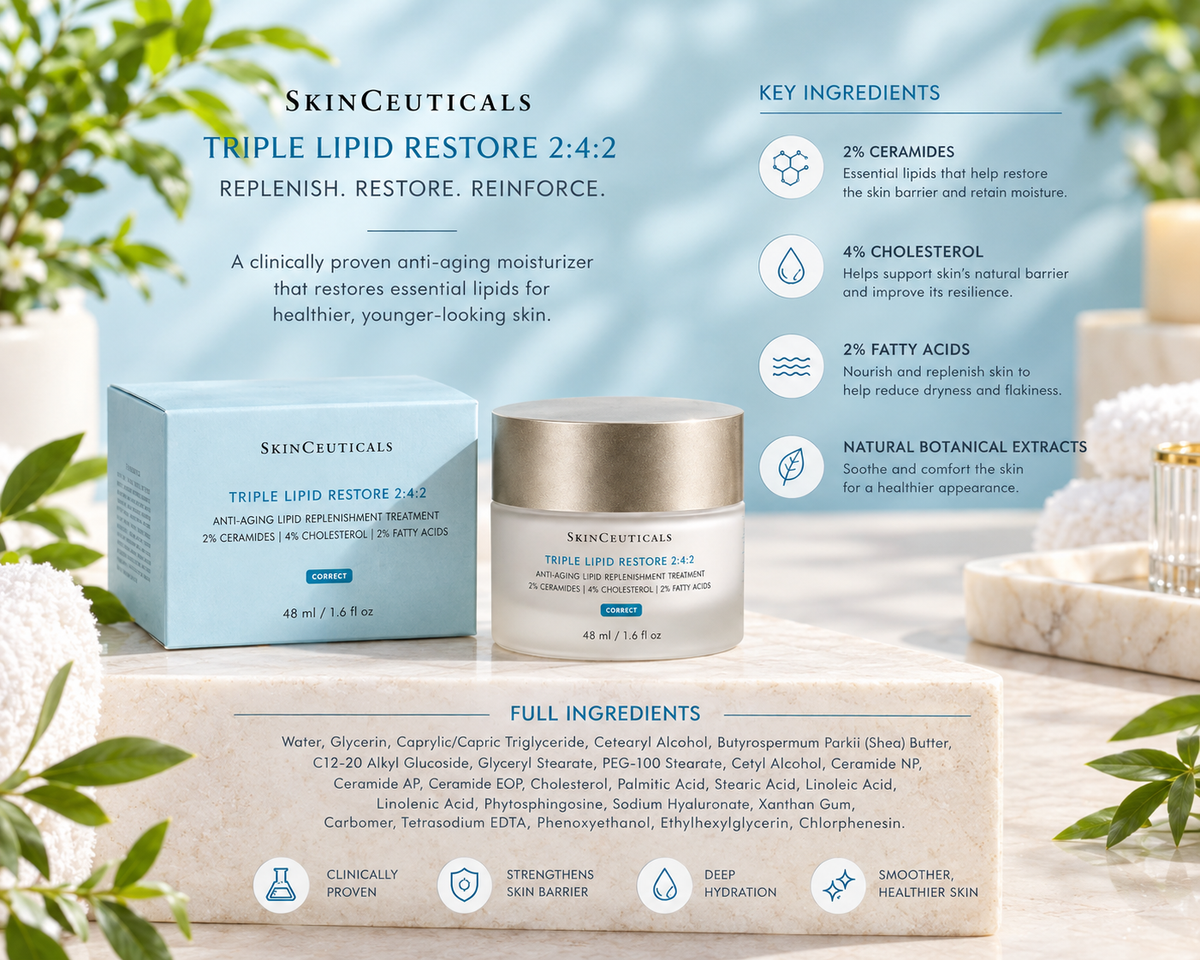 SkinCeuticals Triple Lipid Restore 2:4:2 Anti-Aging Cream 48ml / 1.6 oz