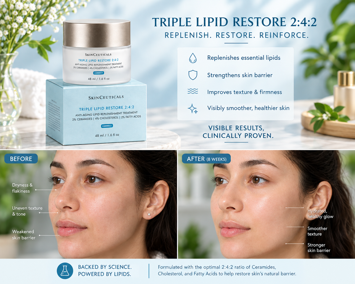 SkinCeuticals Triple Lipid Restore 2:4:2 Anti-Aging Cream 48ml / 1.6 oz