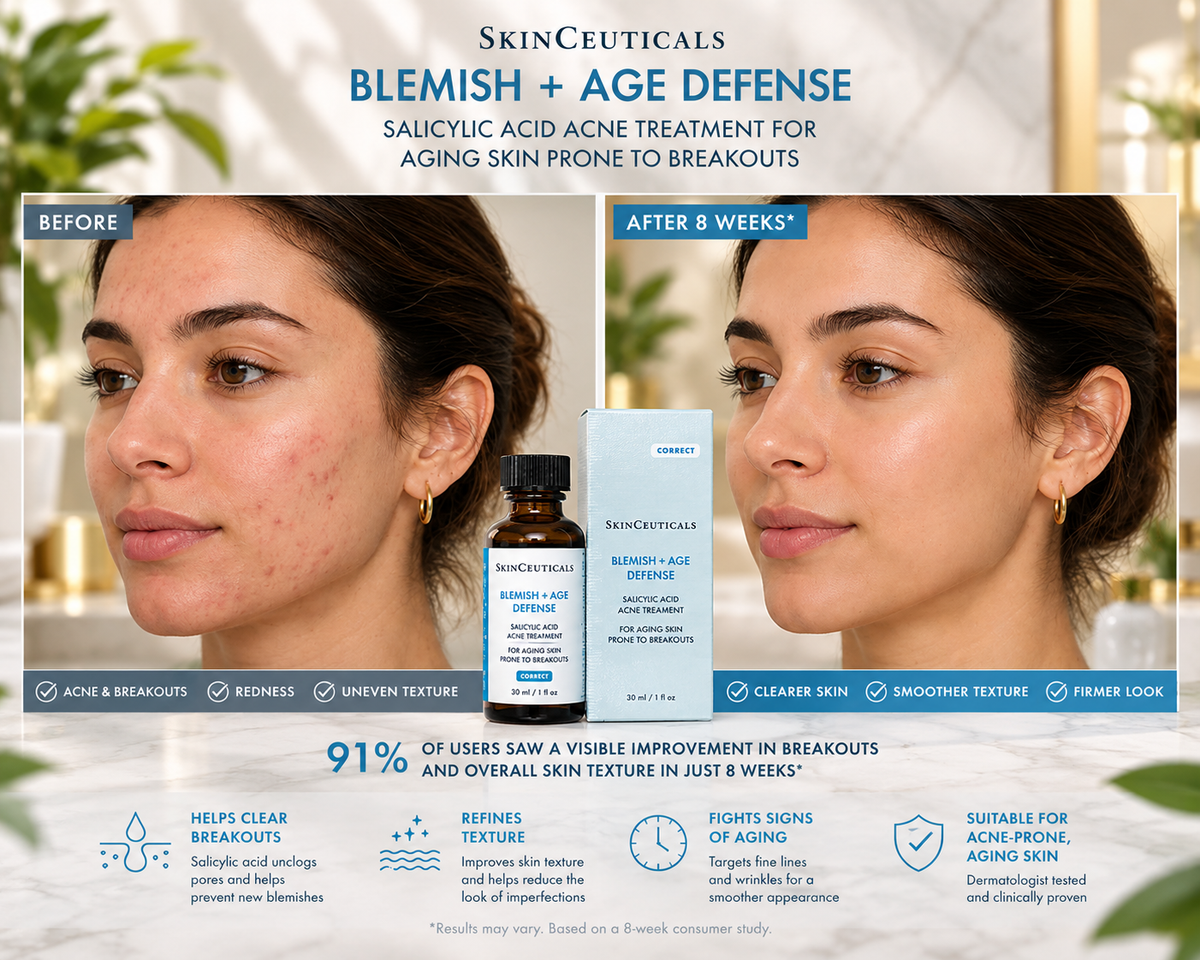 SkinCeuticals Blemish + Age Defense Serum 1 oz / 30ml – Luxeora Shop