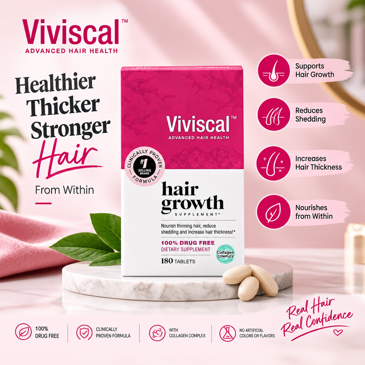 VIVISCAL Hair Growth Supplements for Women – 60 Tablets, 1 Month | Thicker Fuller Hair