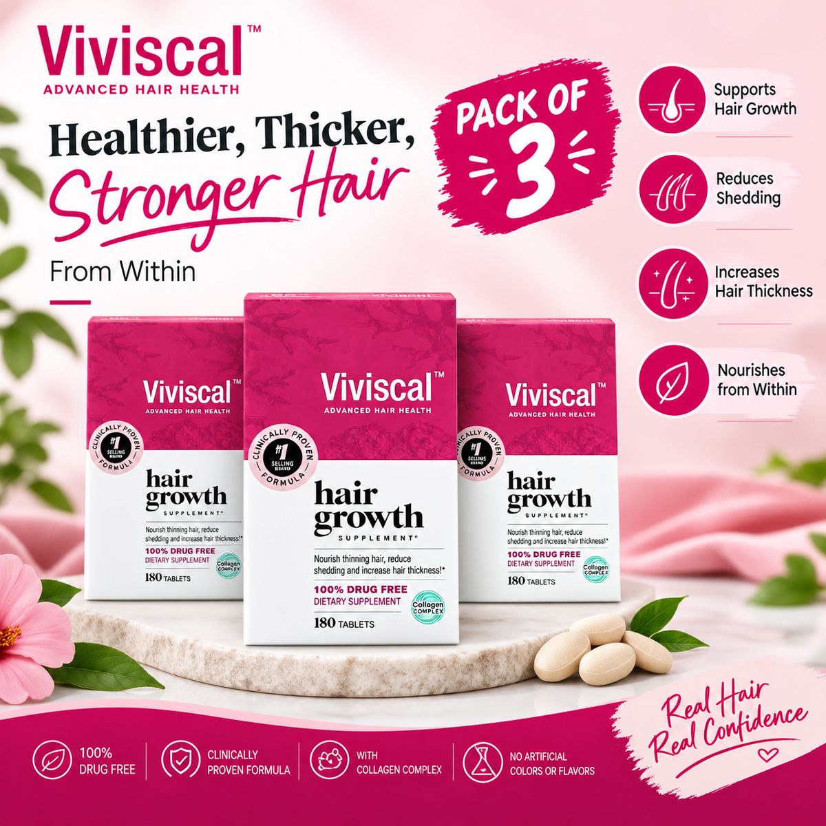 VIVISCAL Hair Growth Supplements for Women – 60 Tablets, 1 Month | Thicker Fuller Hair