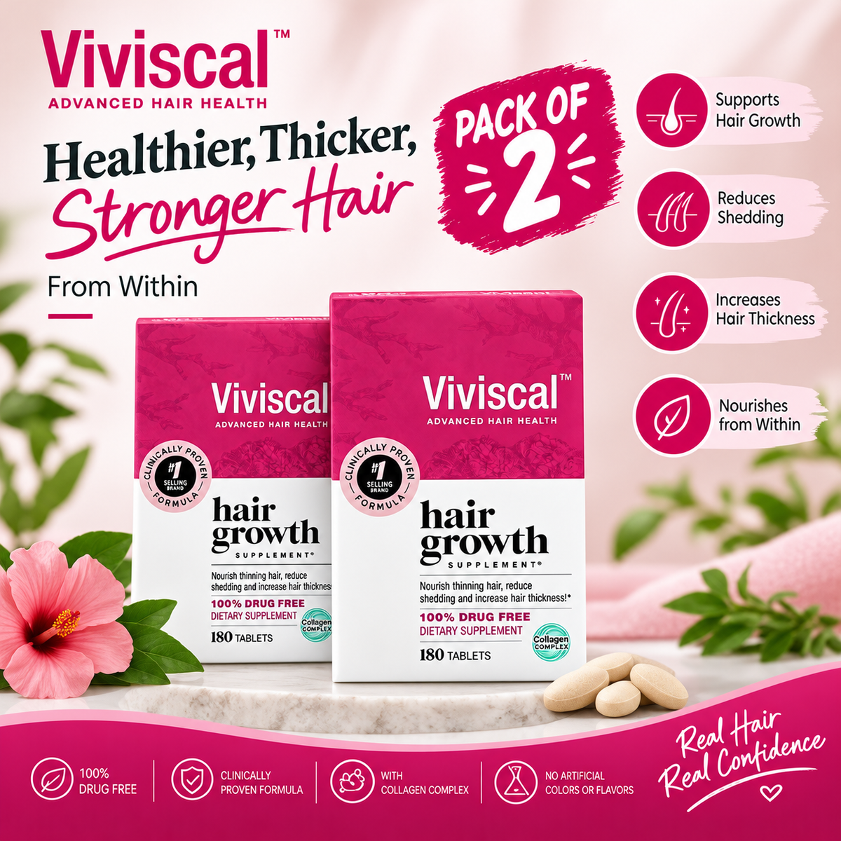 VIVISCAL Hair Growth Supplements for Women – 60 Tablets, 1 Month | Thicker Fuller Hair
